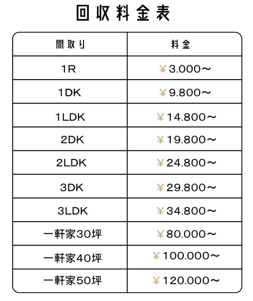 不用品回収岡山ミライクリーニング